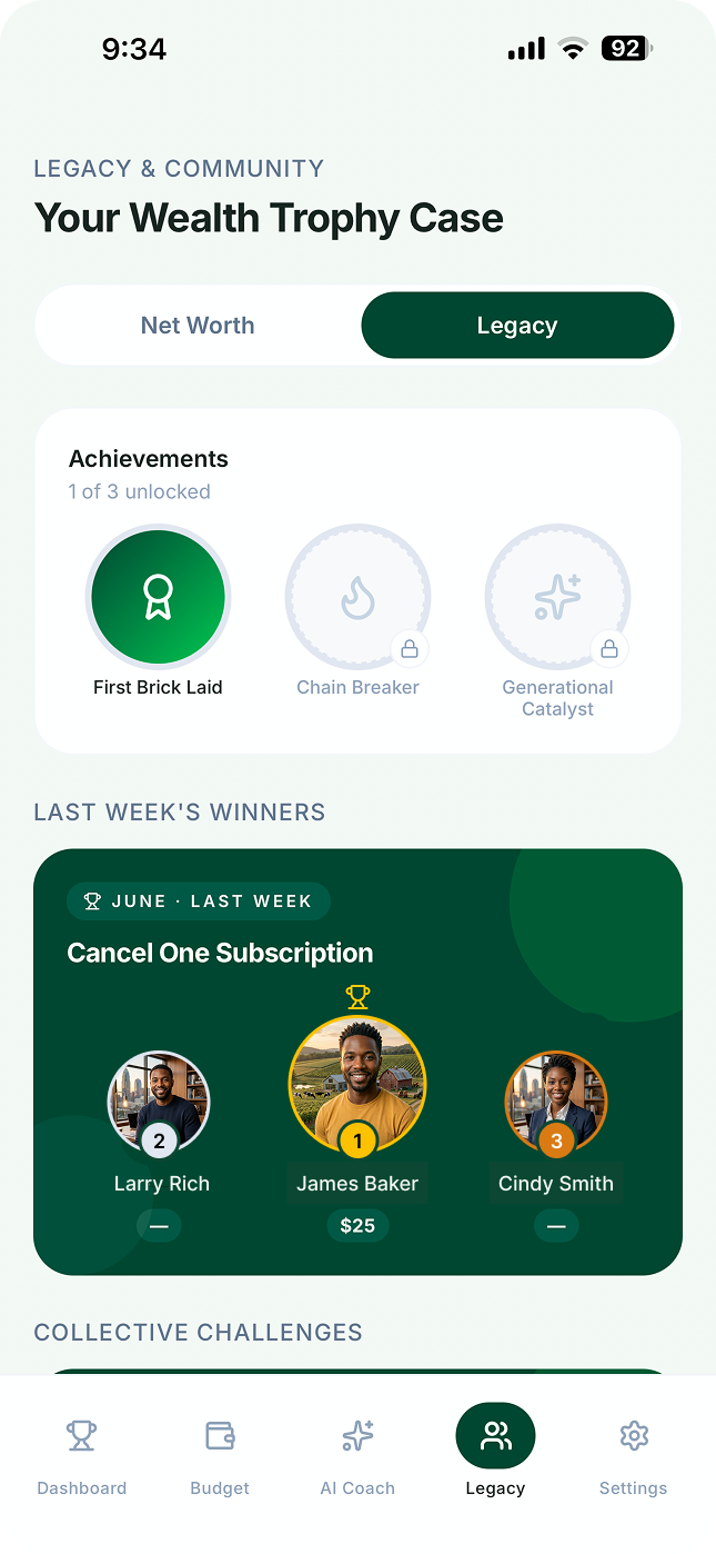 Wealth Trophy Case with achievements and weekly winners