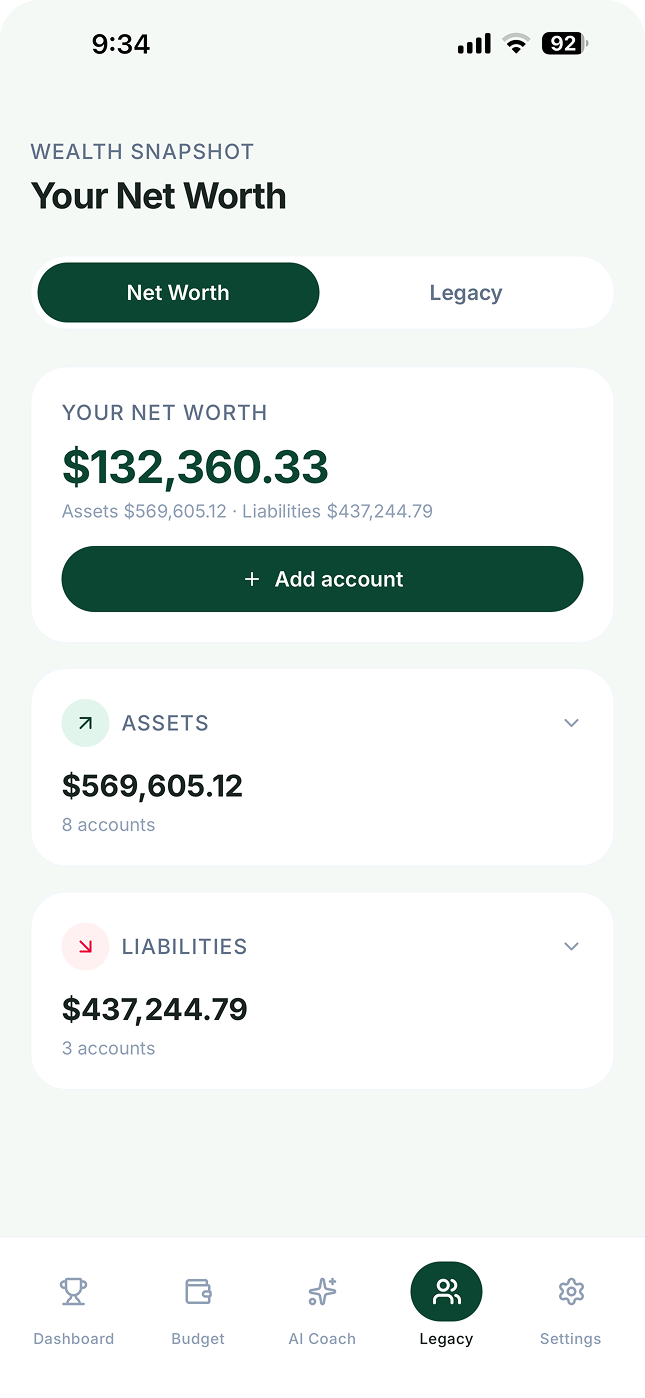 Net worth snapshot showing $132,360.33